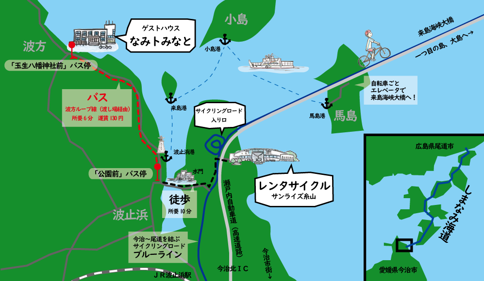 ［イラスト］しまなみ海道 自転車・原付バイクの旅：なみトみなとからサンライズ糸山へ